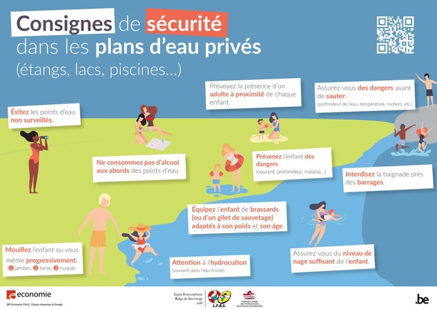 Consignes baignades